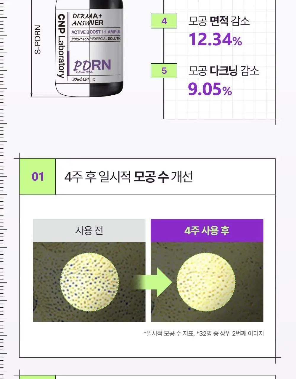 [탄력콜라겐UP/1+1] 차앤박 더마앤서 액티브 부스트 PDRN 앰플 30ml 더블기획 상세페이지 14